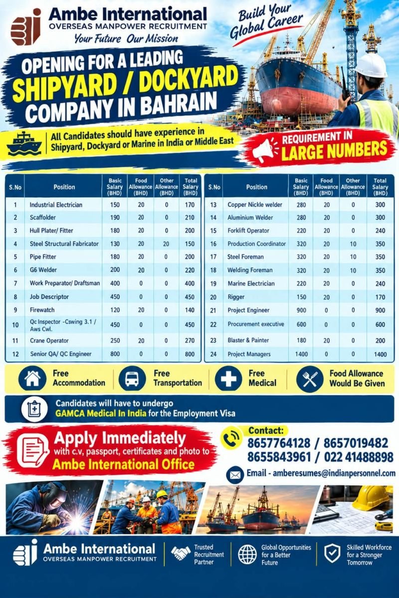 Bahrain Jobs 2026: Hiring For leading shipyard and dockyard company