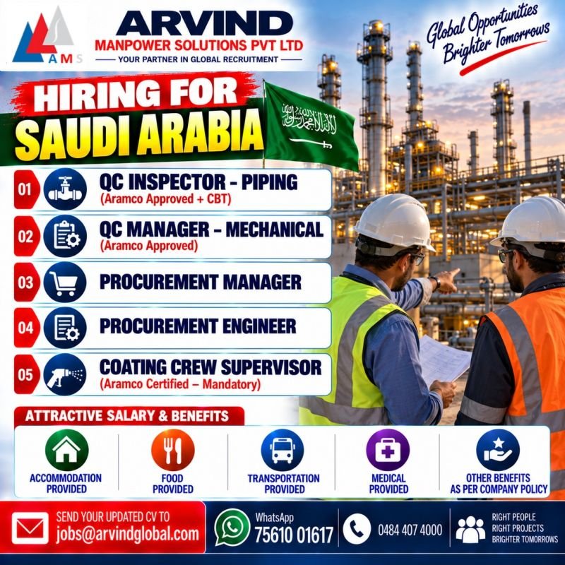 Saudi Arabia Jobs 2026: Hiring experienced professionals for multiple positions