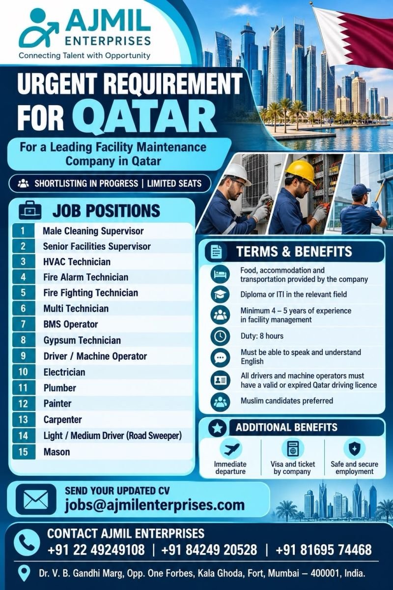 Qatar : Urgent Recruitment for Facility Management Company - Apply Now