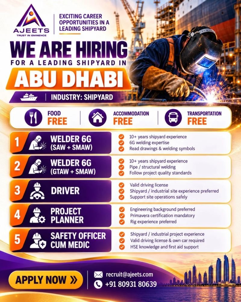 Career Opportunities in Abu Dhabi – Shipyard Industry