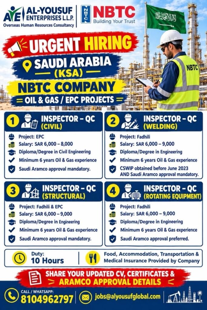 Saudi Arabia Jobs : Oil & Gas / EPC Projects
