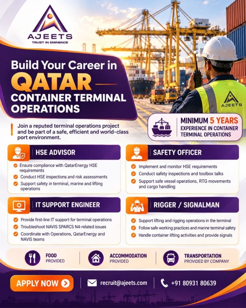Career Opportunities in Qatar | Container Terminal Operations Project