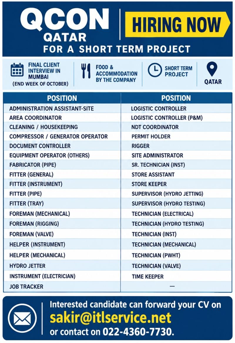 Qatar : Hiring for a QCON Qatar Short-Term Project