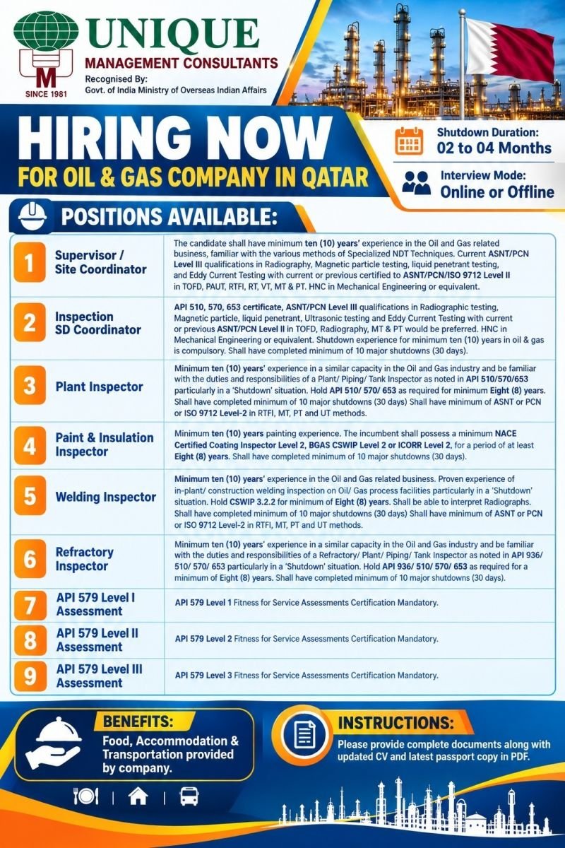 Qatar Oil and Gas Jobs 2026: 2–4 month shutdown project
