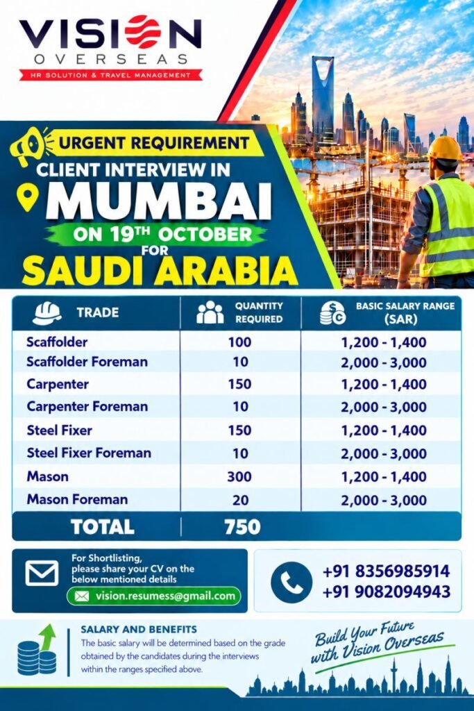Hiring for a leading project in Saudi Arabia in association with Webuild.