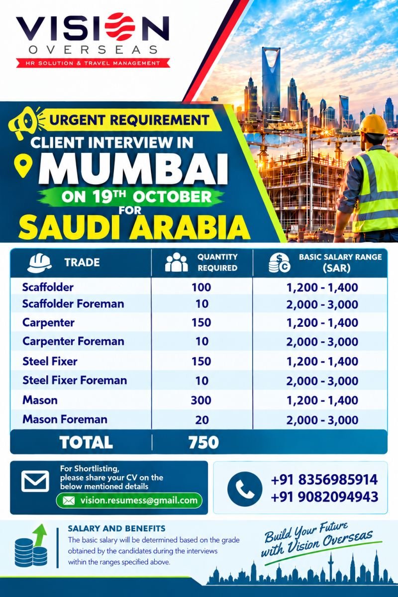 Hiring for a leading project in Saudi Arabia in association with Webuild.