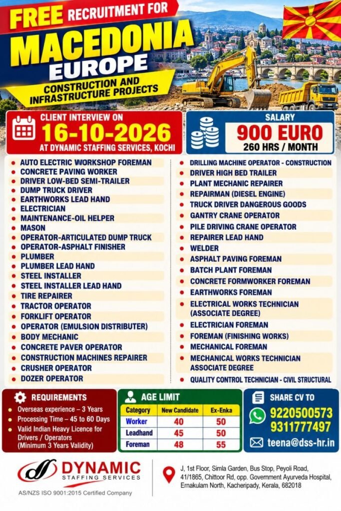 Macedonia Europe Jobs 2026: Free Recruitment for Construction and Infrastructure Workers