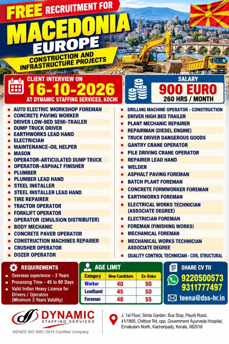 Macedonia Europe Jobs 2026: Free Recruitment for Construction and Infrastructure Workers