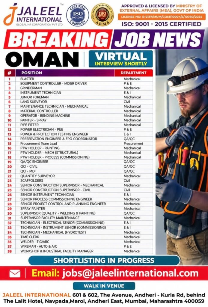 Oman Jobs 2026: Urgent Hiring for 38 Positions - Apply Now