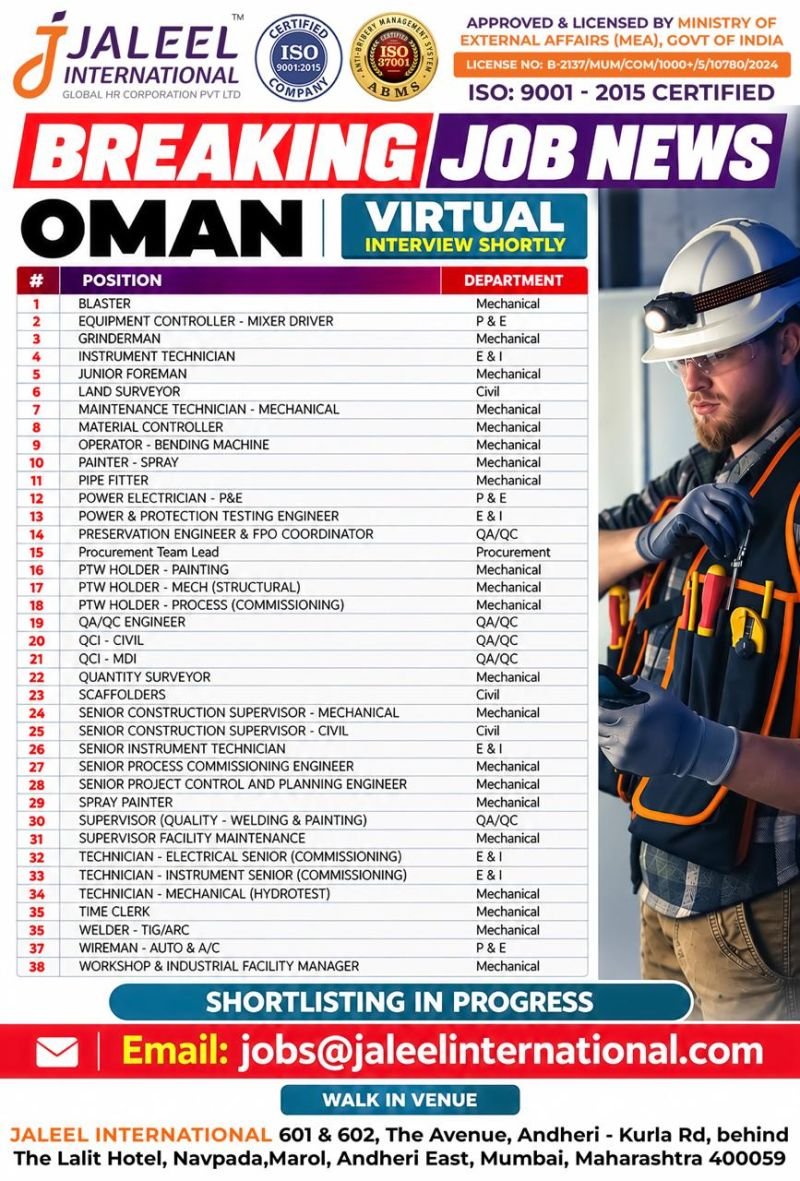 Oman Jobs 2026: Urgent Hiring for 38 Positions - Apply Now