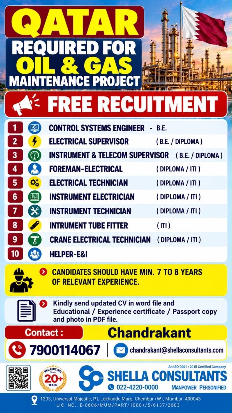 Qatar : Free Recruitment for Oil & Gas Maintenance Project
