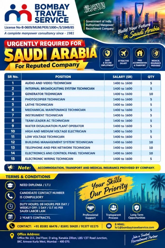 Hiring technical professionals for a reputed company in Saudi Arabia Hiring technical professionals for a reputed company in Saudi Arabia