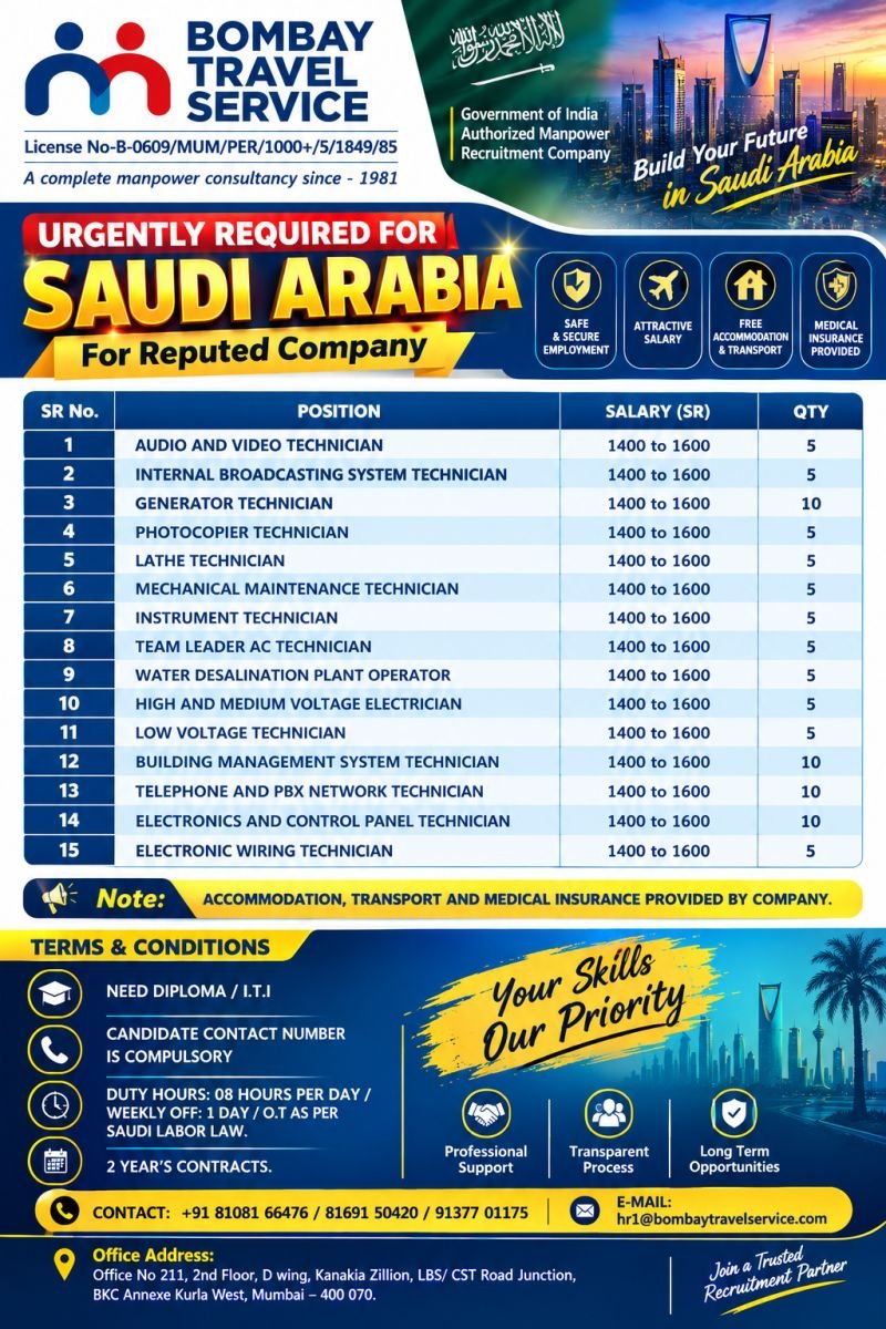 Hiring technical professionals for a reputed company in Saudi Arabia