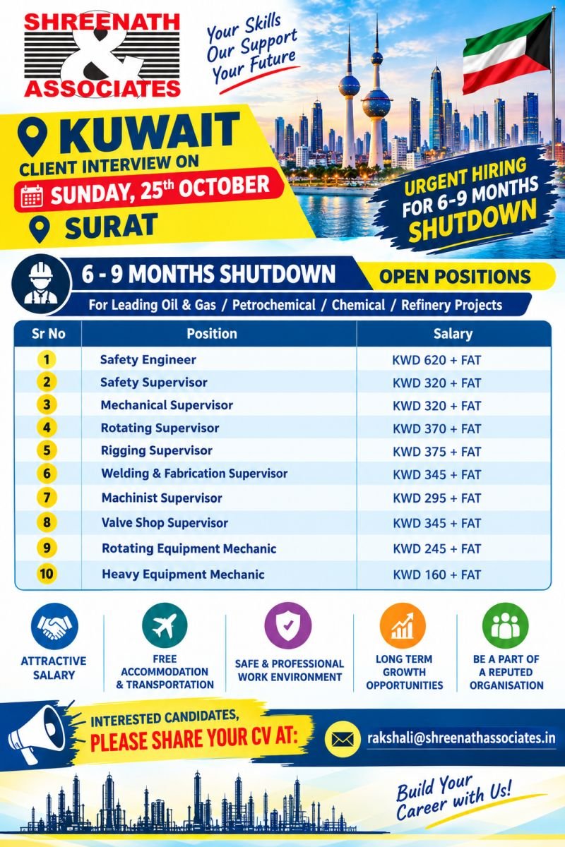 Kuwait Jobs 2026: Urgent Shutdown Vacancies for Oil & Gas Projects