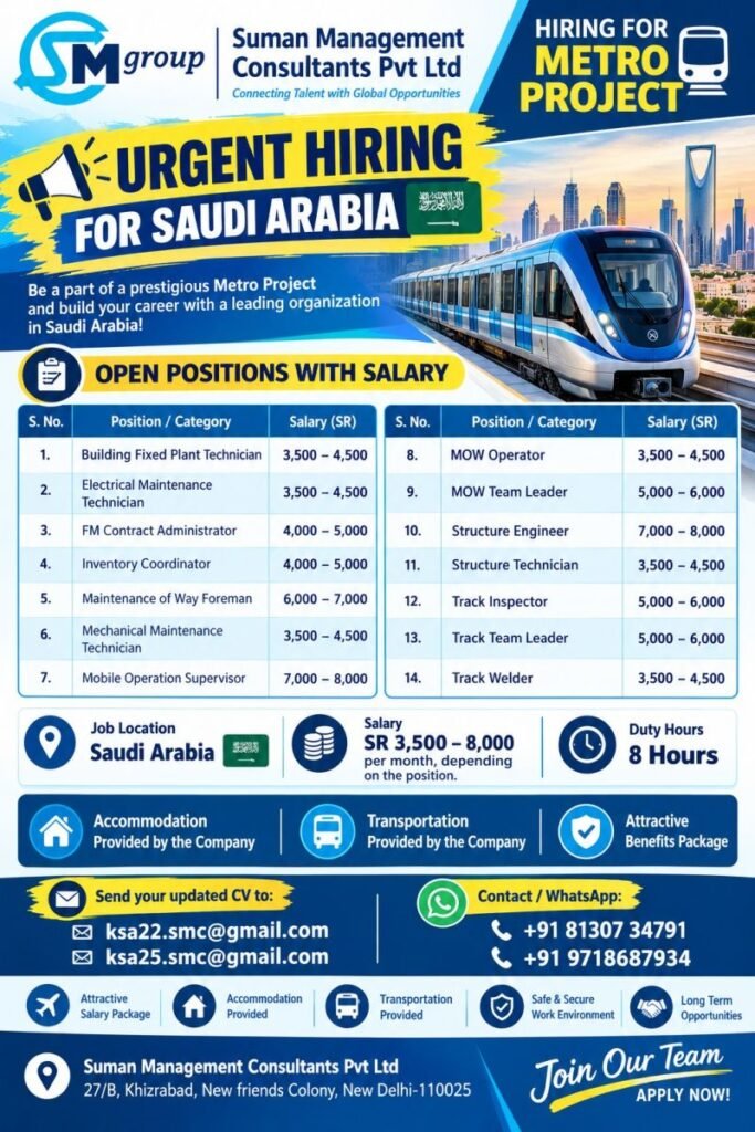 hiring for a prestigious Metro Project in Saudi Arabia