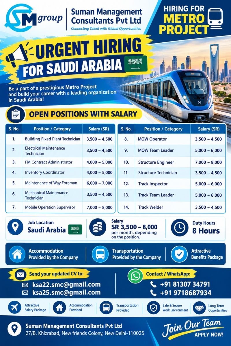 hiring for a prestigious Metro Project in Saudi Arabia