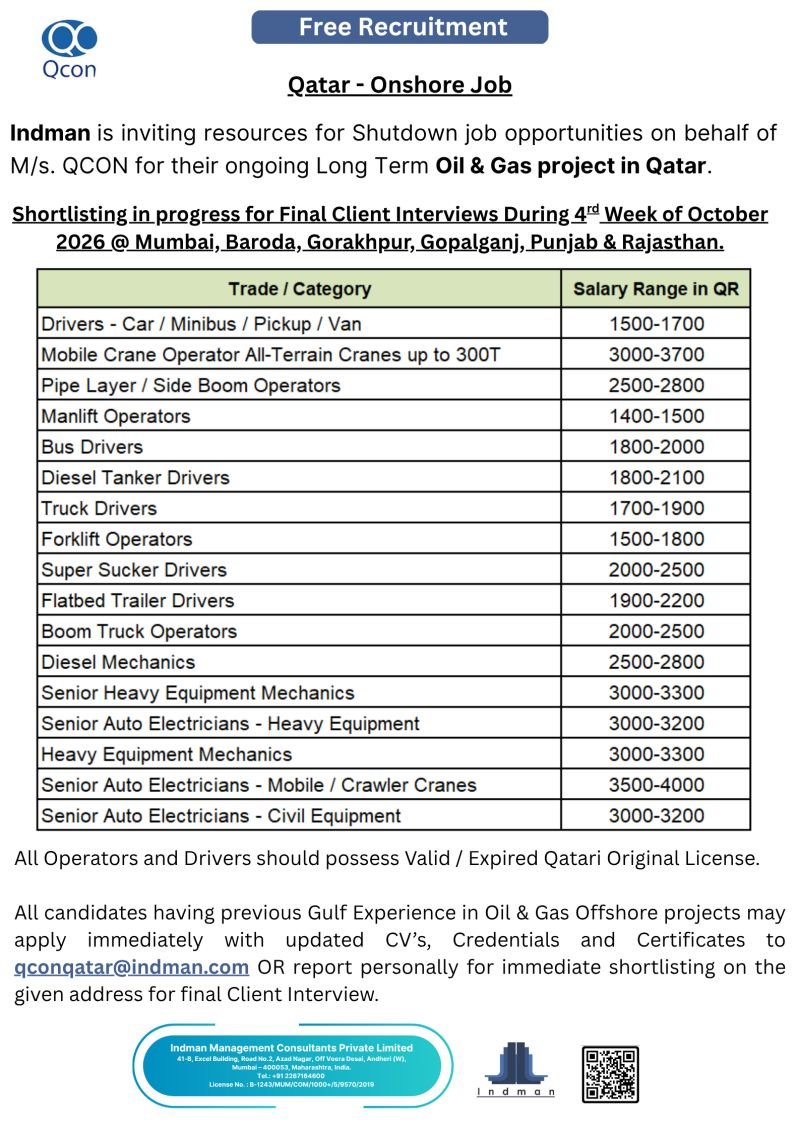 Qatar Oil & Gas Jobs 2026 – Shutdown Project | 17 Vacancies for Drivers, Operators and Mechanics