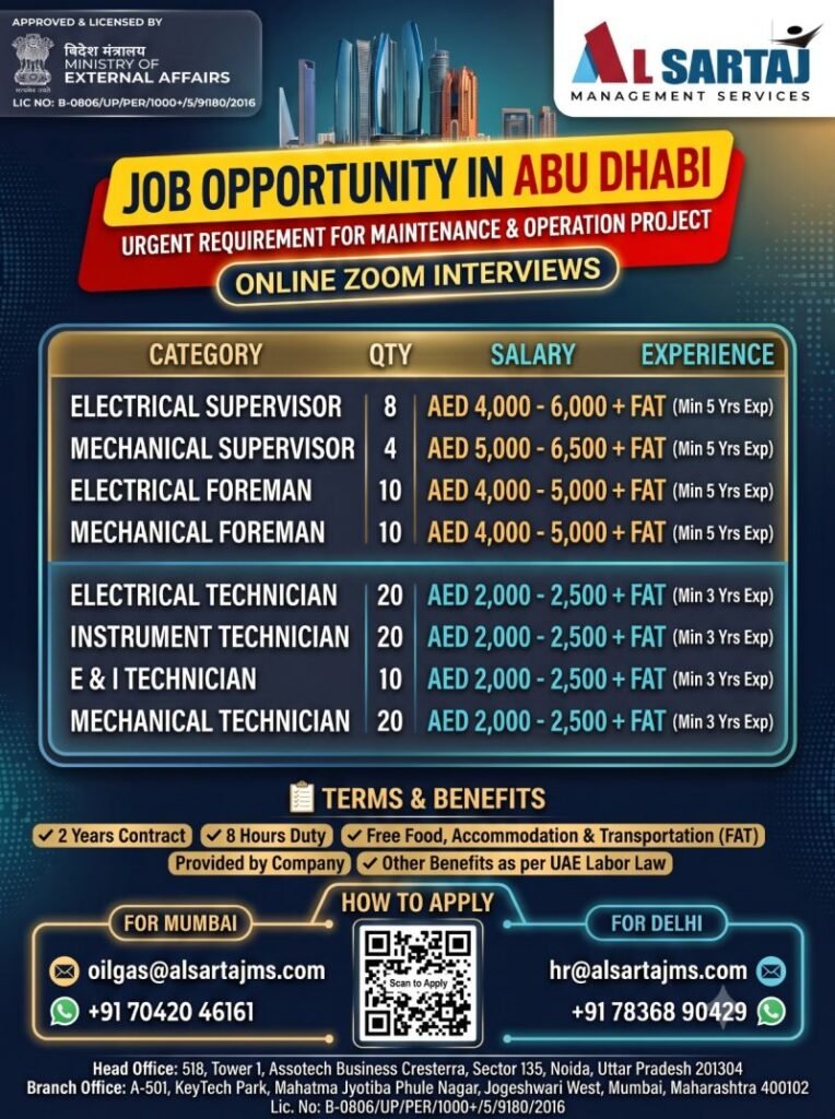 Abu Dhabi Jobs 2026 – Electrical, Mechanical and Technician Vacancies