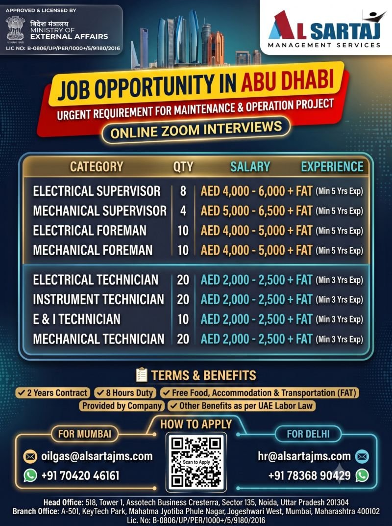 Abu Dhabi Jobs 2026 – Electrical, Mechanical and Technician Vacancies