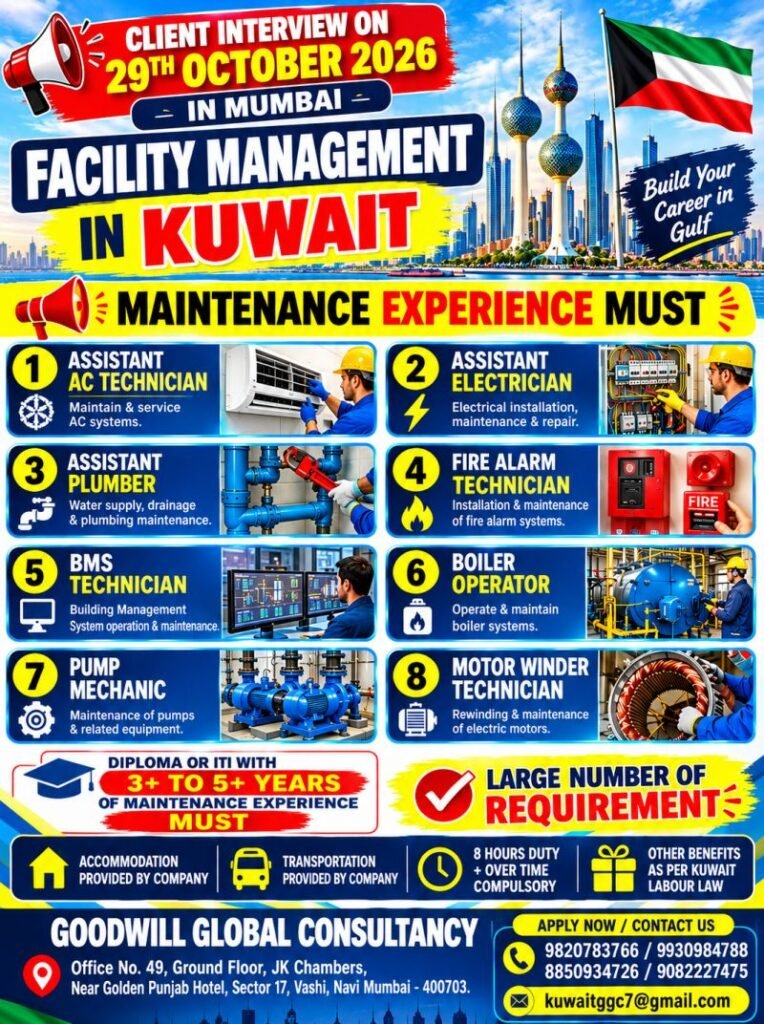 Kuwait Facility Management Jobs 2026 – Maintenance Technicians Required