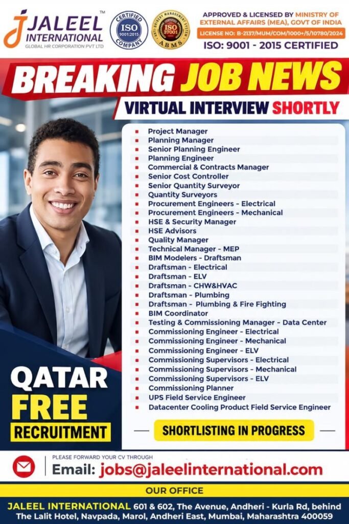 Qatar Jobs 2026 – Free Recruitment for Managers, Engineers, Quantity Surveyors & MEP Professionals