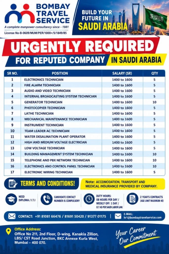 Saudi Arabia : Hiring skilled and qualified technical professionals for a reputed company