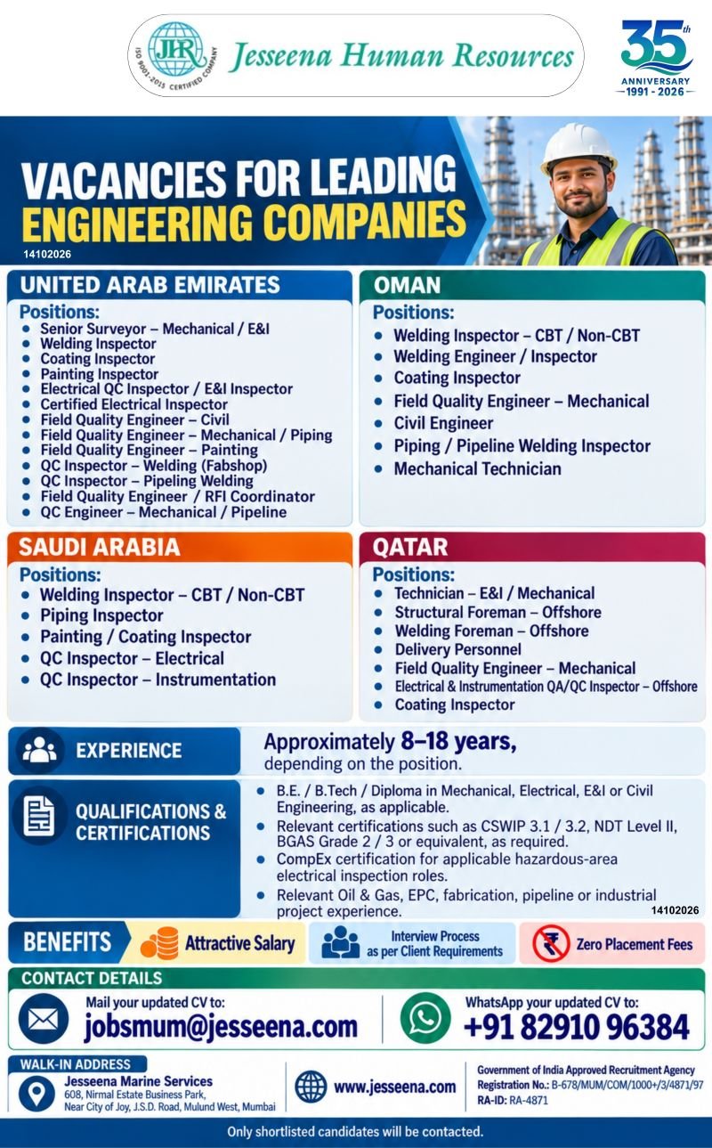 Jobs in UAE, Oman, Saudi Arabia & Qatar – Engineering Vacancies