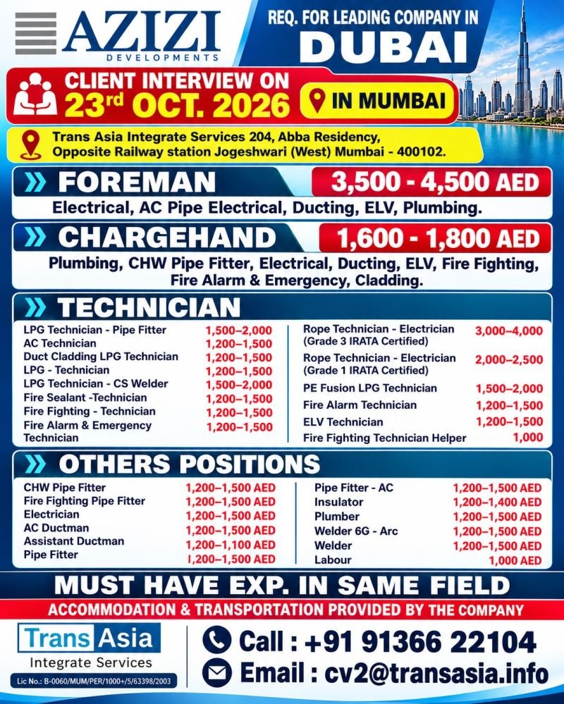 Dubai Jobs 2026 : Hiring for a leading company Azizi Developments Dubai Jobs 2026 : Hiring for a leading company Azizi Developments
