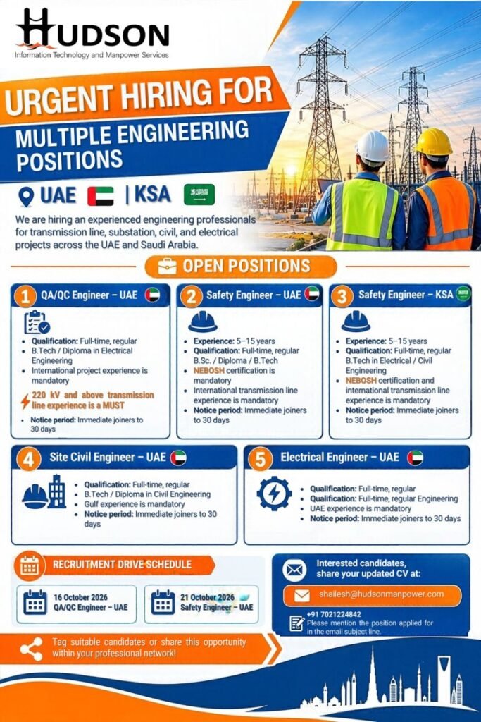 Urgent Hiring | Multiple Engineering Positions | Transmission & Substation | UAE & KSA