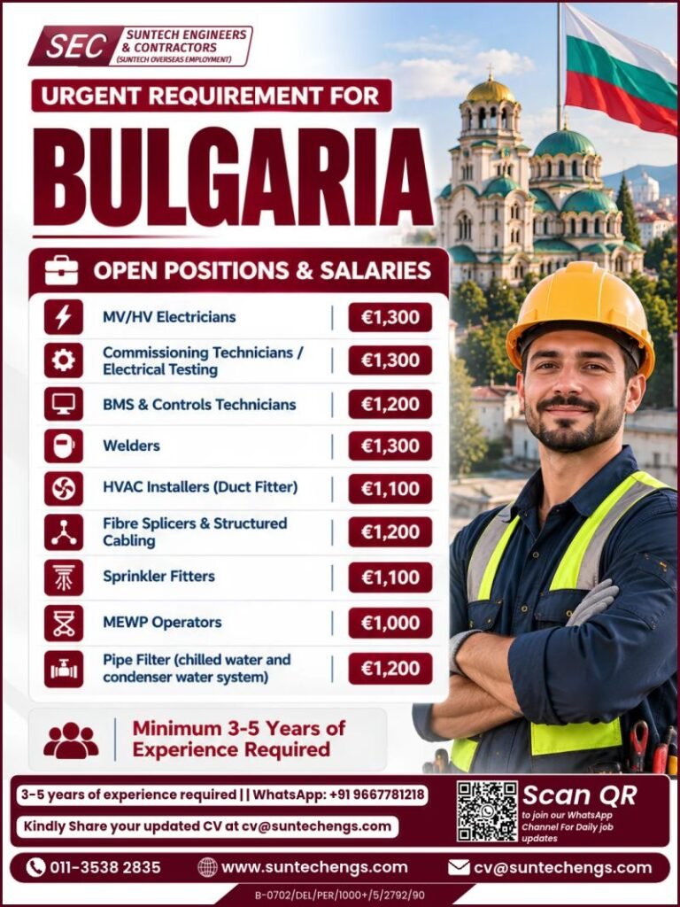 Bulgaria Jobs 2026: 9 Vacancies for Electricians, Welders and Technicians