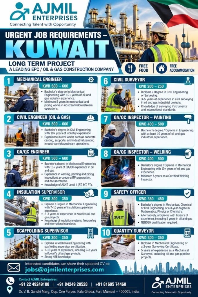 Hiring for a leading EPC / Oil & Gas Construction Company in Kuwait Hiring for a leading EPC / Oil & Gas Construction Company in Kuwait