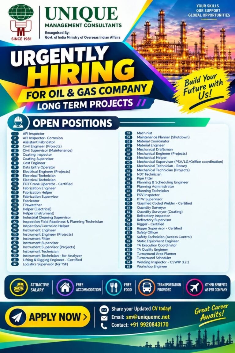 Oil and Gas Jobs in Middle East 2026 – 65 Vacancies for Engineers ...
