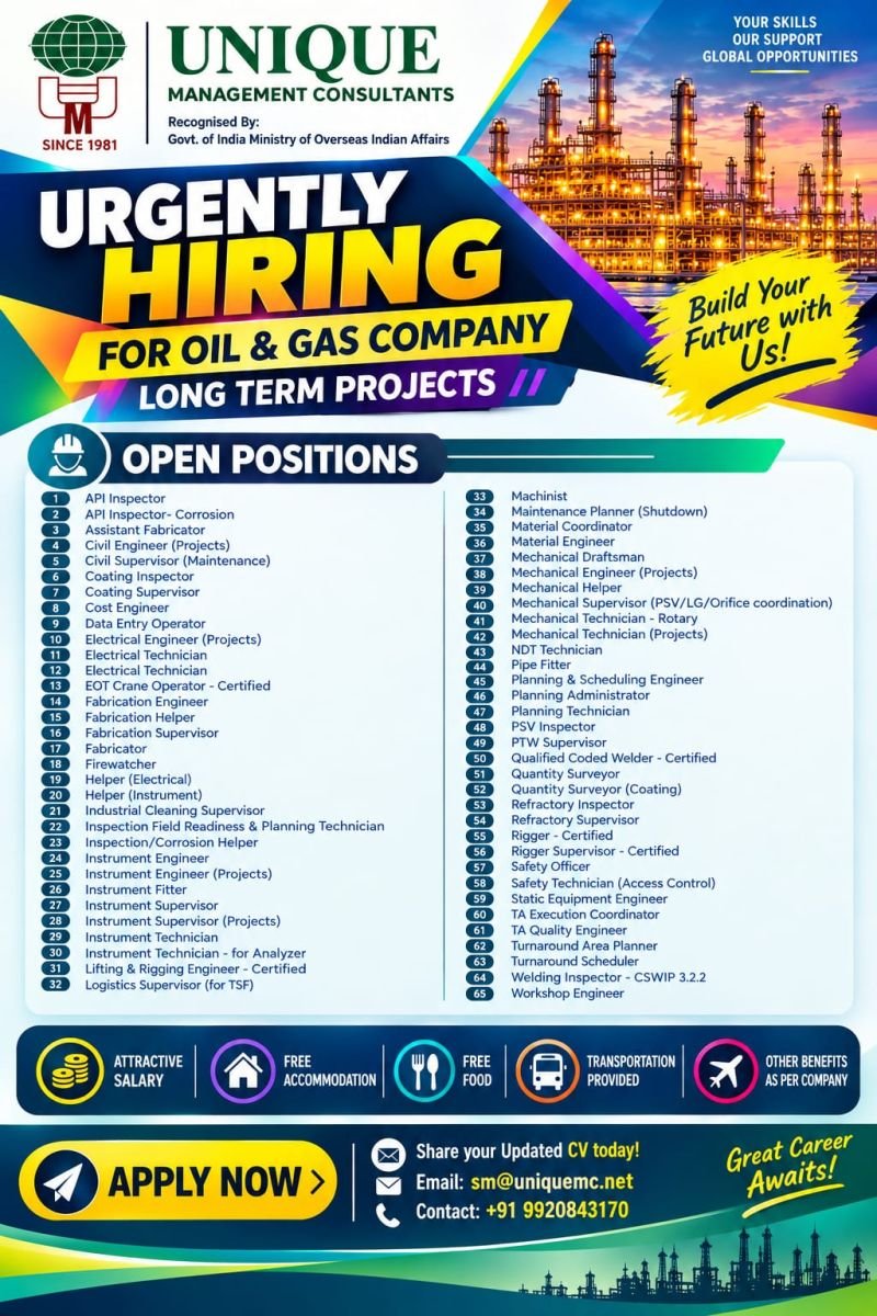 Oil and Gas Jobs in Middle East 2026 – 65 Vacancies for Engineers, Inspectors, Technicians and Supervisors