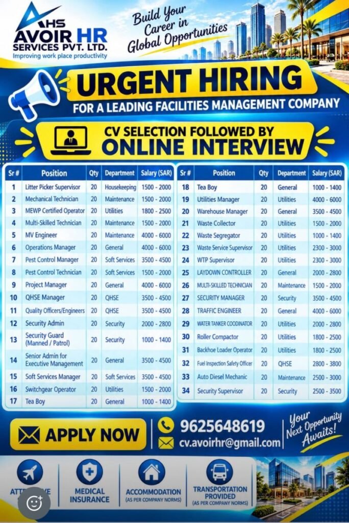Saudi Arabia : Urgent recruitment drive for facilities management company
