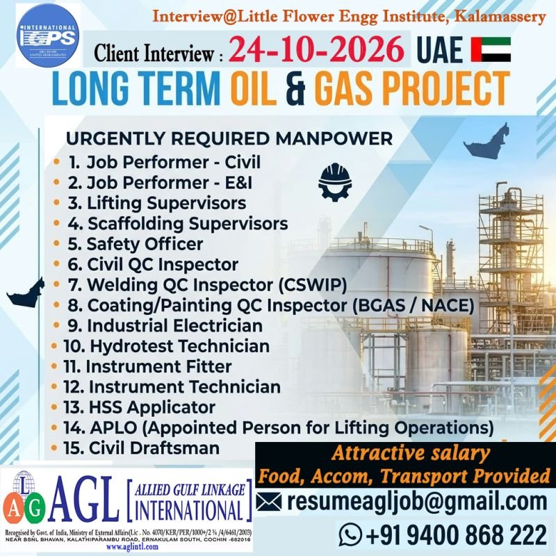 UAE Oil and Gas Jobs 2026: 15 Vacancies for Safety Officers, QC Inspectors, Electricians and Technicians