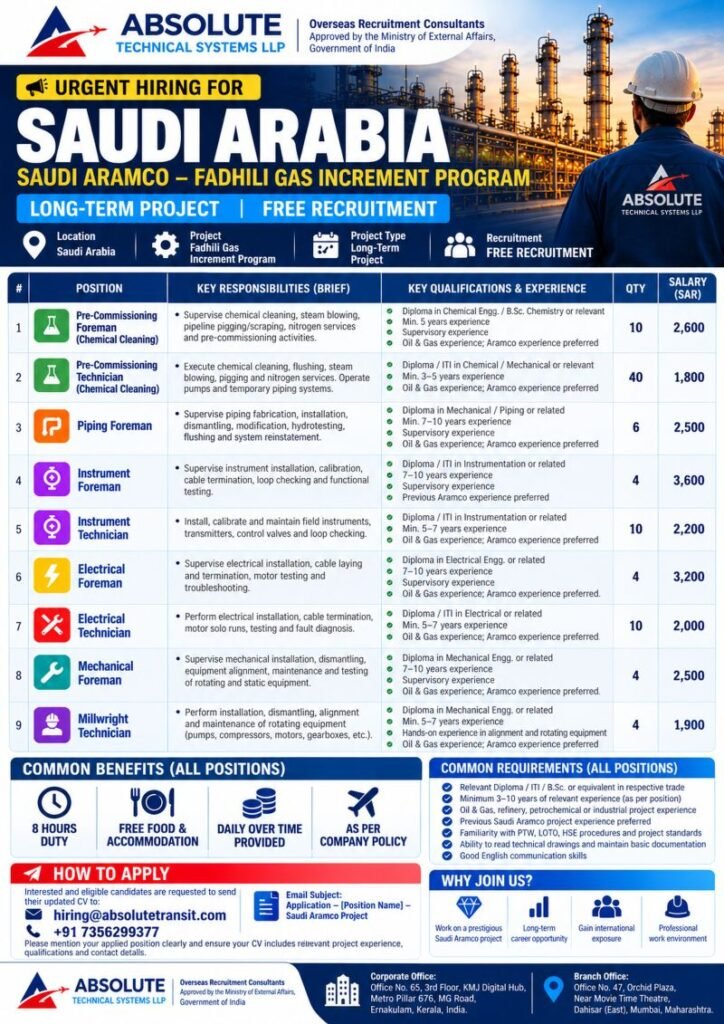 Assignment Abroad Times – 17th October 2026