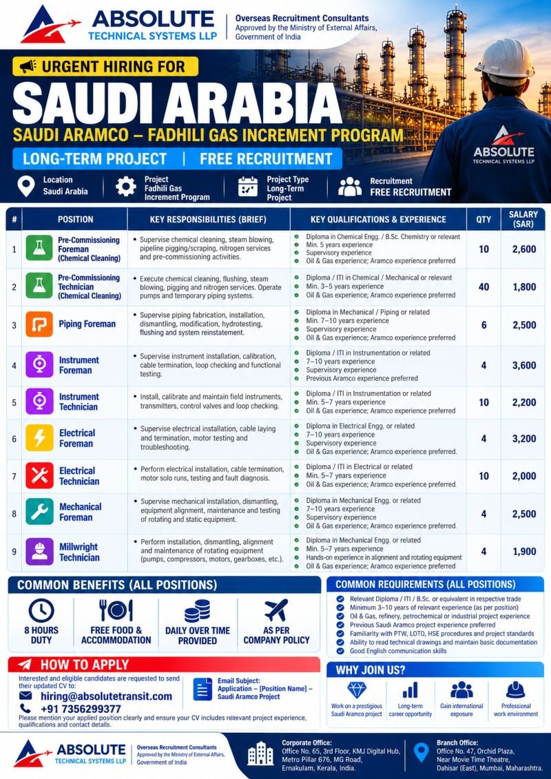 Saudi Arabia : Recruiting skilled Foremen and Technicians for a long-term Saudi Aramco project