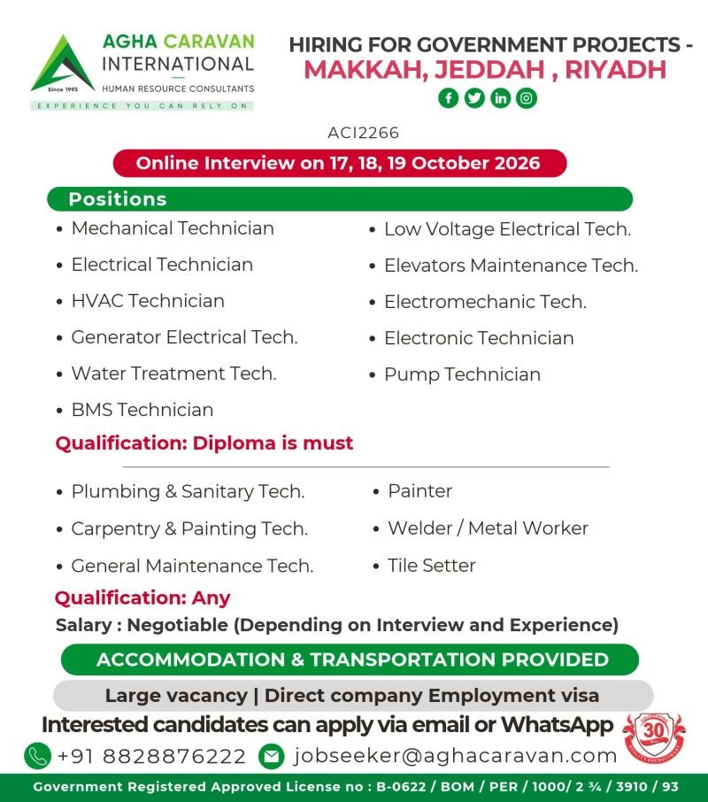 Saudi Arabia Jobs 2026: Hiring for government projects in Makkah
