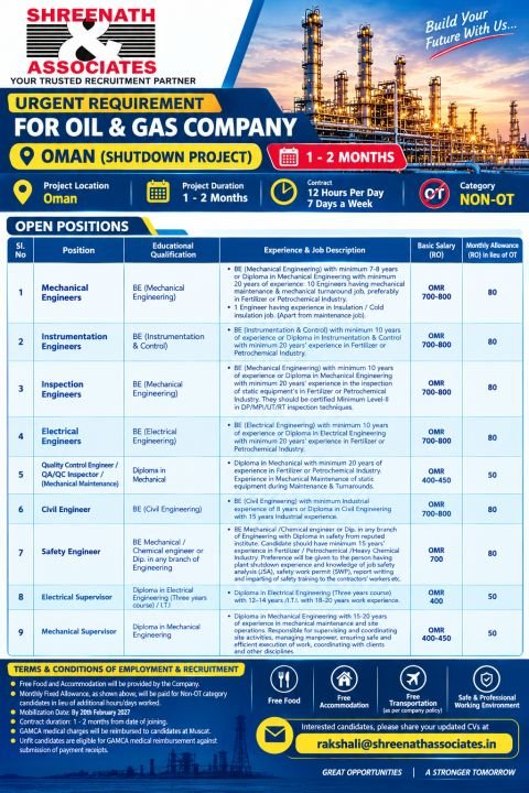 Oman Oil and Gas Shutdown Jobs 2026: Hiring Engineers for Short-Term Project