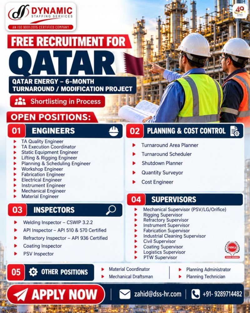 Qatar Jobs 2026: QatarEnergy Turnaround Project Hiring 