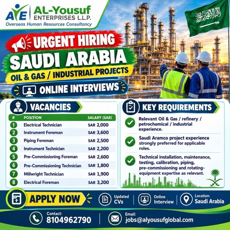 Saudi Arabia : Hiring for oil and gas, refinery, petrochemical and industrial projects