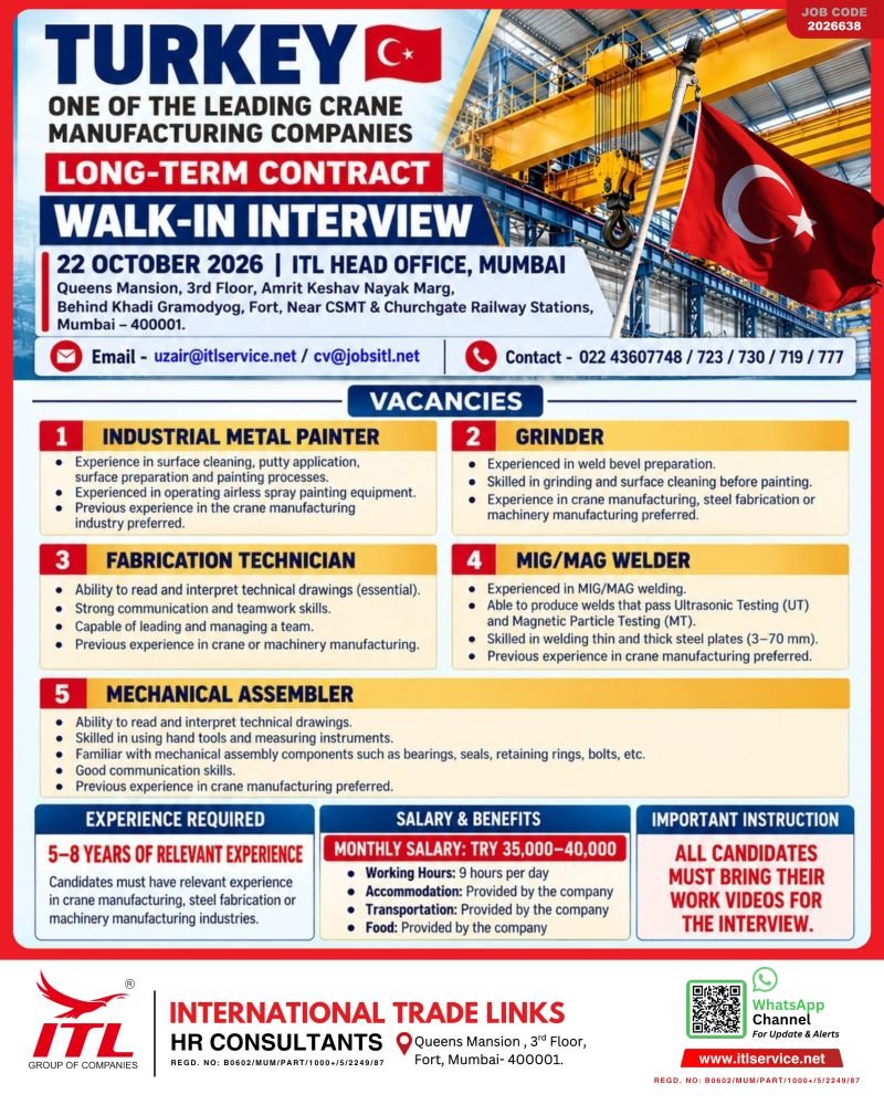 Hiring for a leading crane manufacturing company in Turkey 