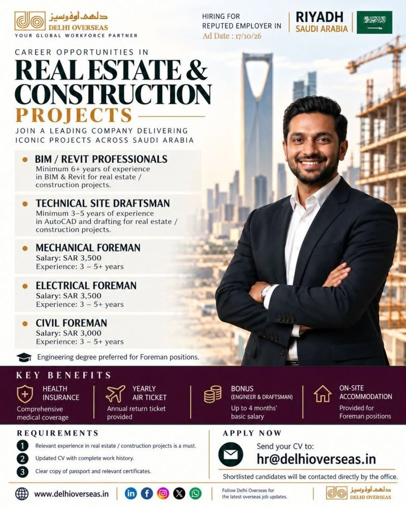 Saudi Arabia Jobs 2026 : Recruitment For Real Estate & Construction Projects