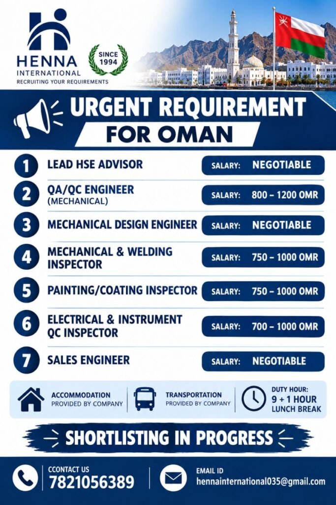 Oman Jobs 2026: HSE Advisor, QA/QC Engineer, Mechanical Inspector and Other Vacancies