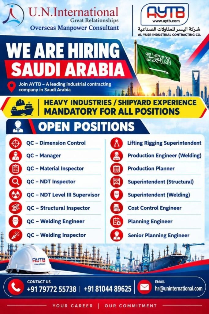 Saudi Arabia Jobs 2026: AYTB Hiring for 16 QC, Engineering and Supervisory Positions