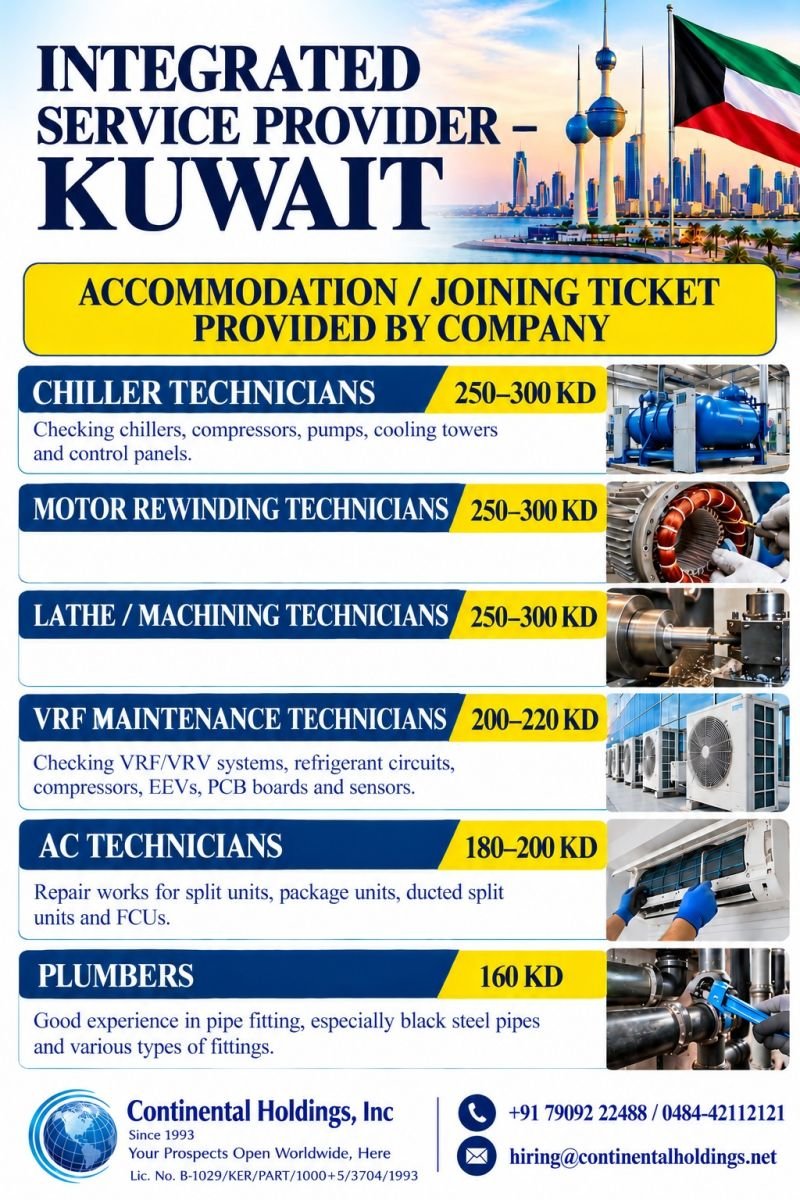 Kuwait : Hiring For Integrated Service Provider 