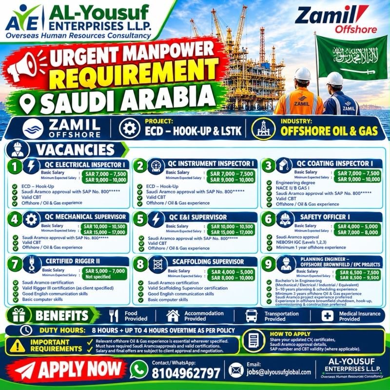 Saudi Arabia Offshore Oil and Gas Jobs 2026: Zamil Offshore Vacancies Saudi Arabia Offshore Oil and Gas Jobs 2026: Zamil Offshore Vacancies