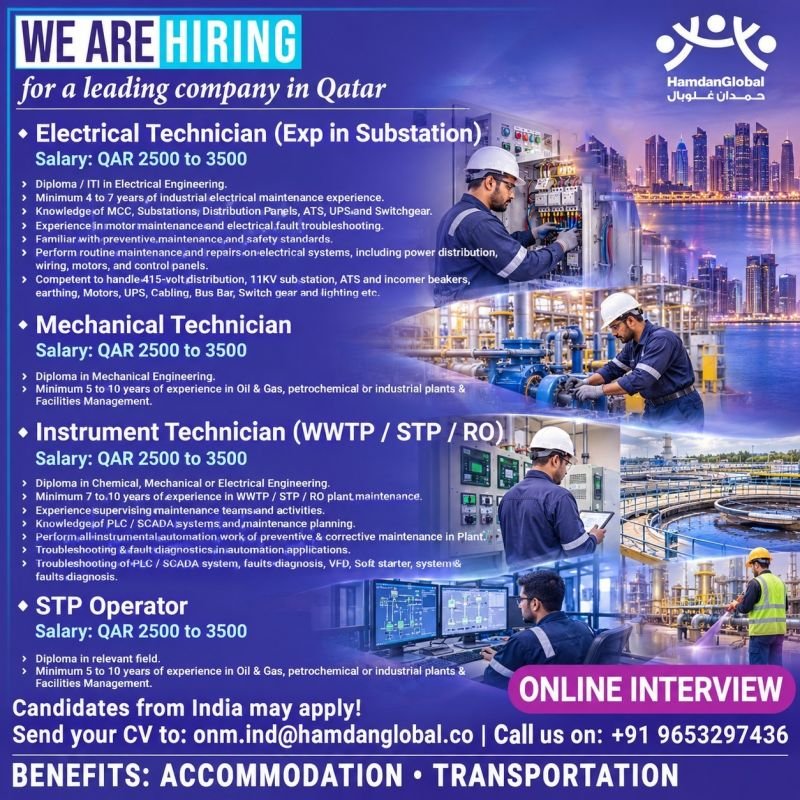 hiring for a leading company in Qatar - Online Interview