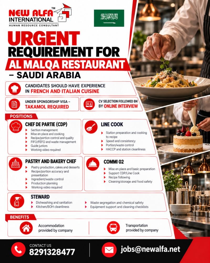 Saudi Arabia : Hiring For AL MALQA Restaurant