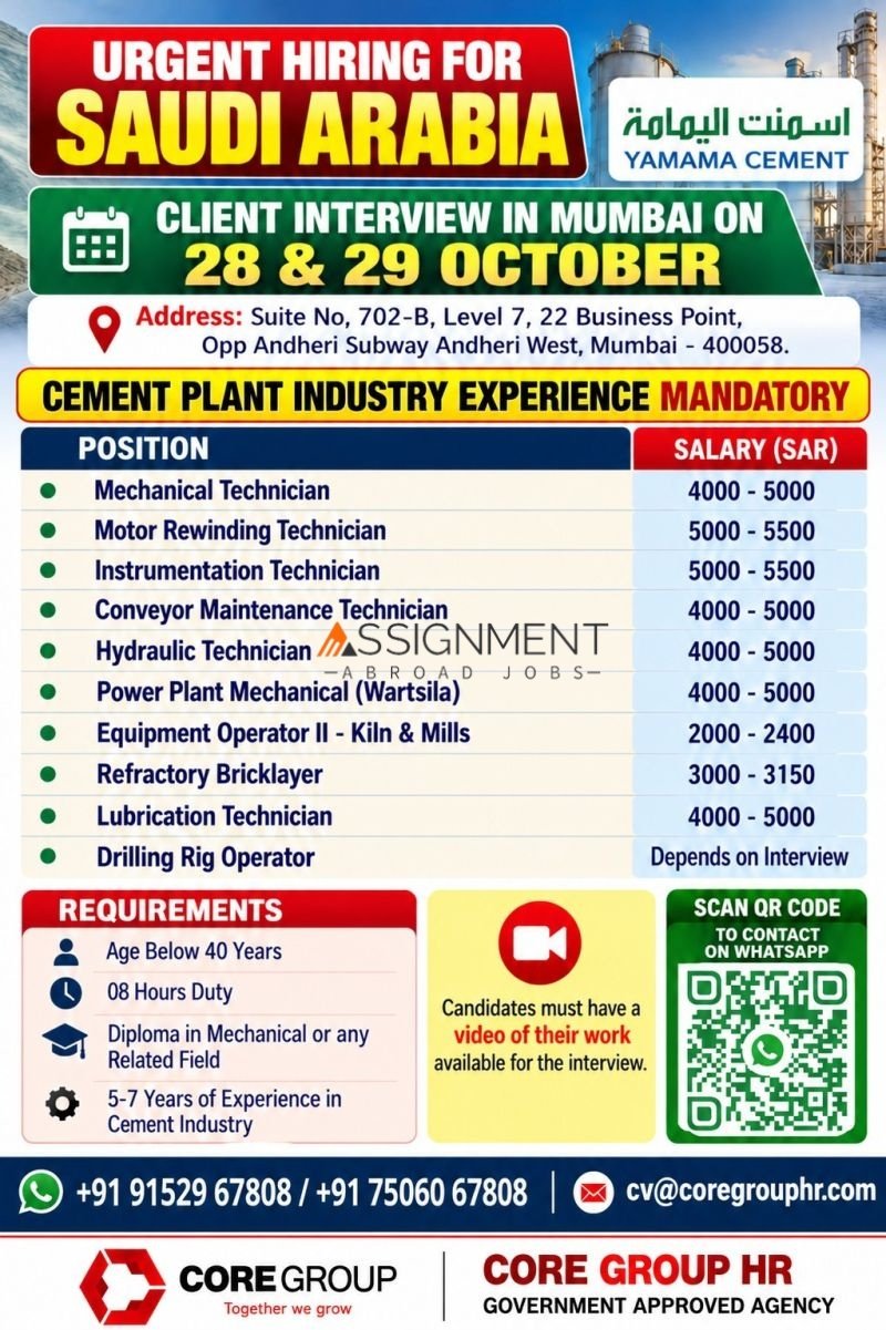 Saudi Arabia Jobs 2026: Yamama Cement Plant Recruitment – 10 Positions Available